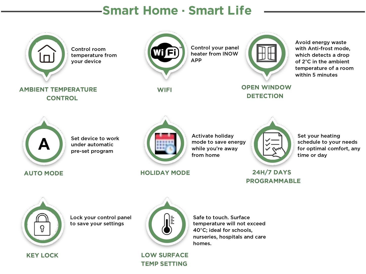 Capri Electric Vertical Radiator by Kartell