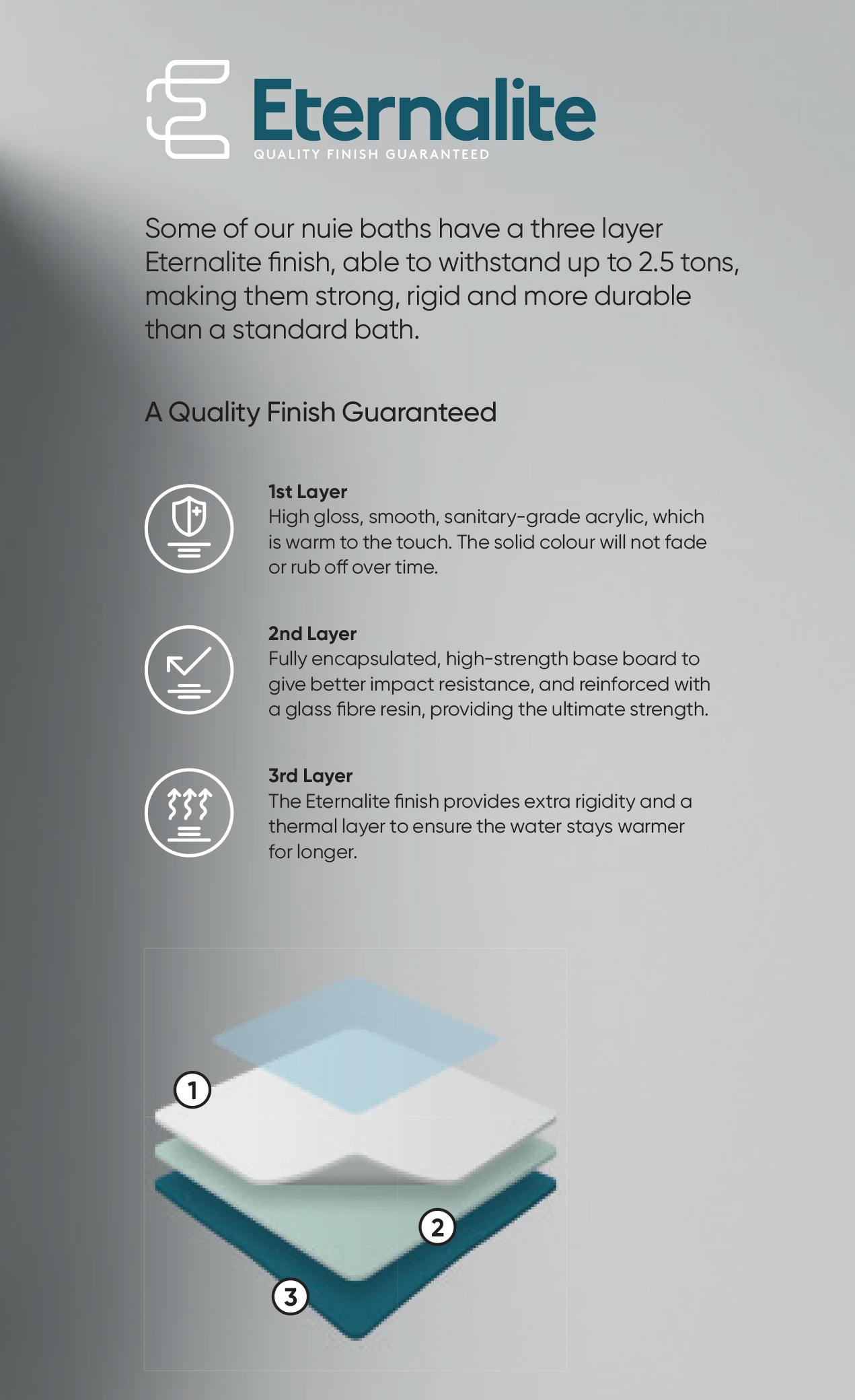 Linton Square Single Ended Bath by Nuie