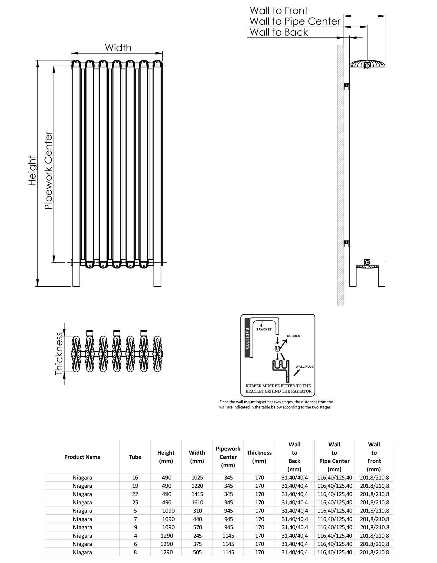 Niagara Horizontal Radiator (Antique Finishes) by Kartell