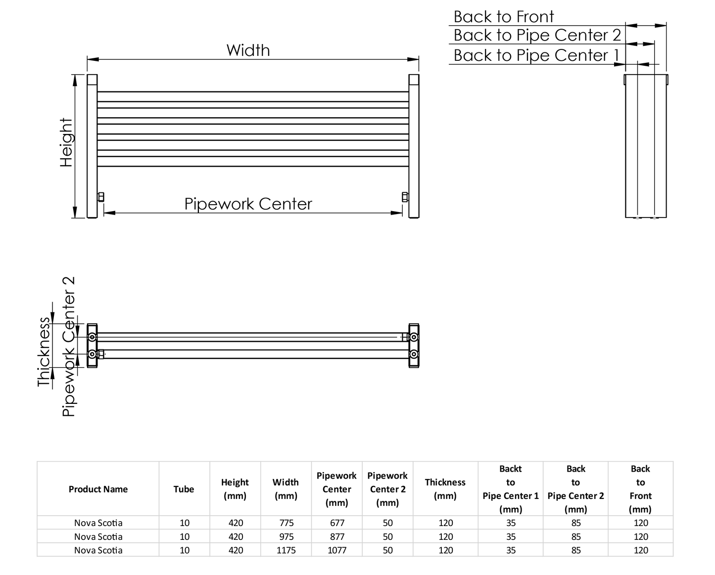 Nova Scotia Radiator by Kartell