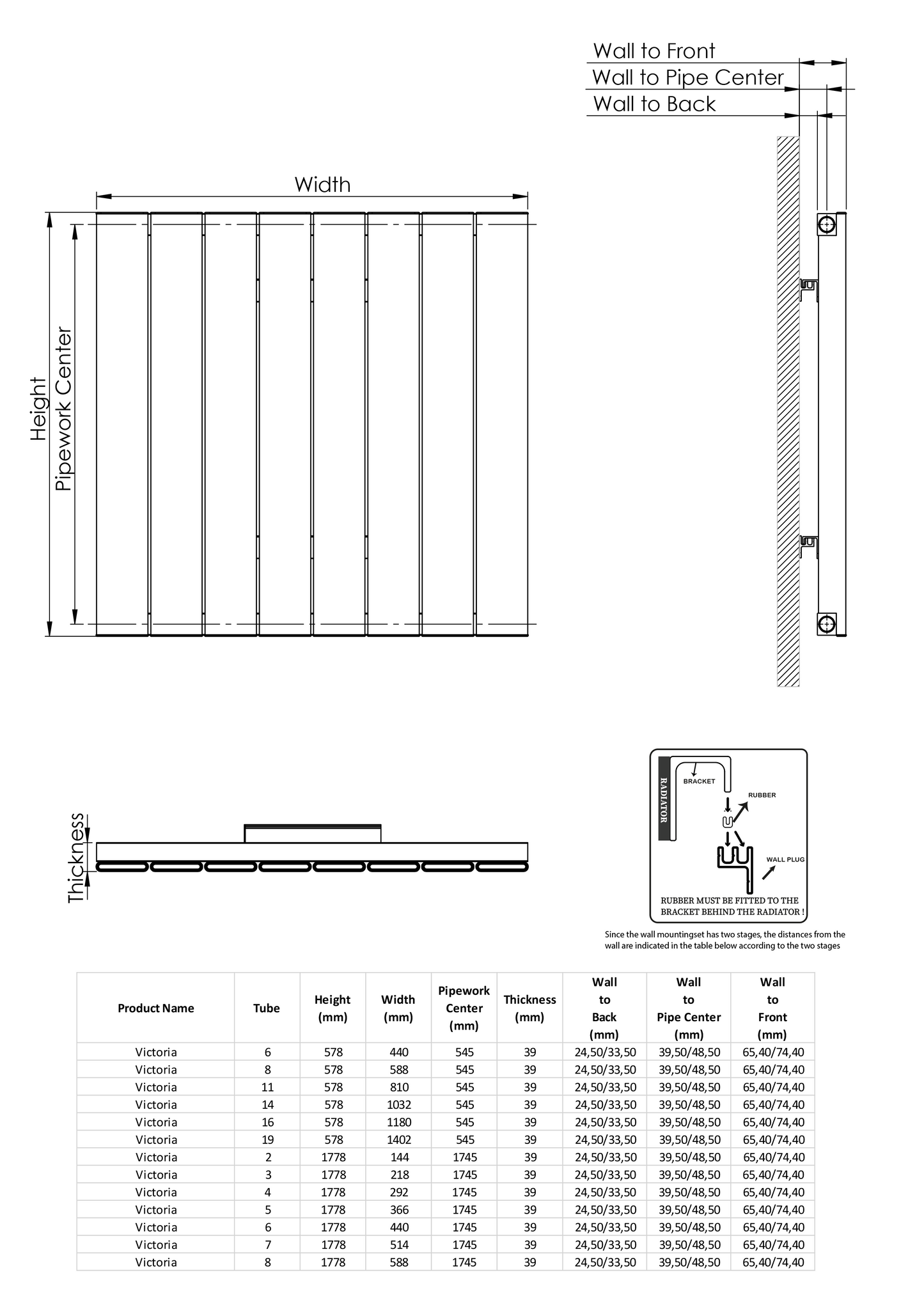 Victoria Vertical Radiator by Kartell